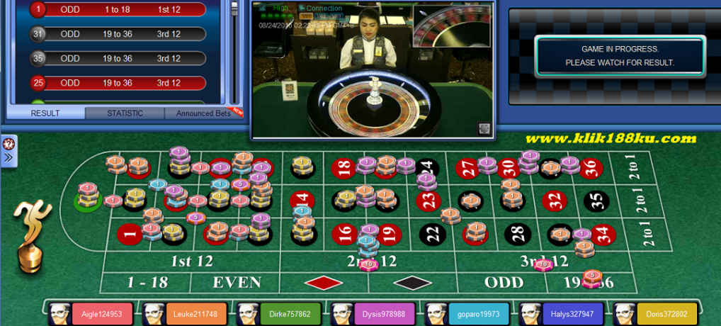 Cara Daftar SBOBET Casino Di KLIK188