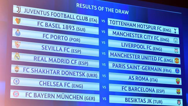 Hasil Lengkap Drawing Babak 16 Besar Liga Champions